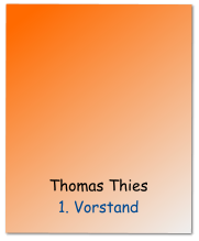 Thomas Thies 1. Vorstand